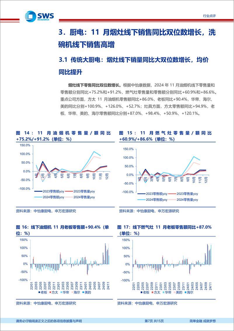 《家用电器行业2024年11月家电零售和企业出货端数据解读：11月白电零售端双位数增长，以旧换新政策持续催化-241225-申万宏源-15页》 - 第7页预览图