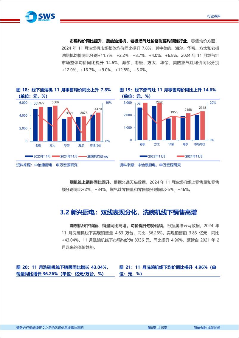 《家用电器行业2024年11月家电零售和企业出货端数据解读：11月白电零售端双位数增长，以旧换新政策持续催化-241225-申万宏源-15页》 - 第8页预览图