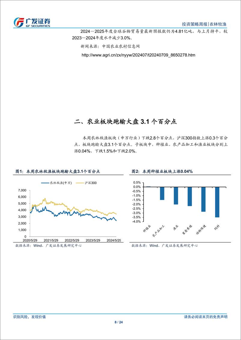 《农林牧渔行业：本周猪价小幅上行，水产复苏趋势延续-240714-广发证券-24页》 - 第8页预览图