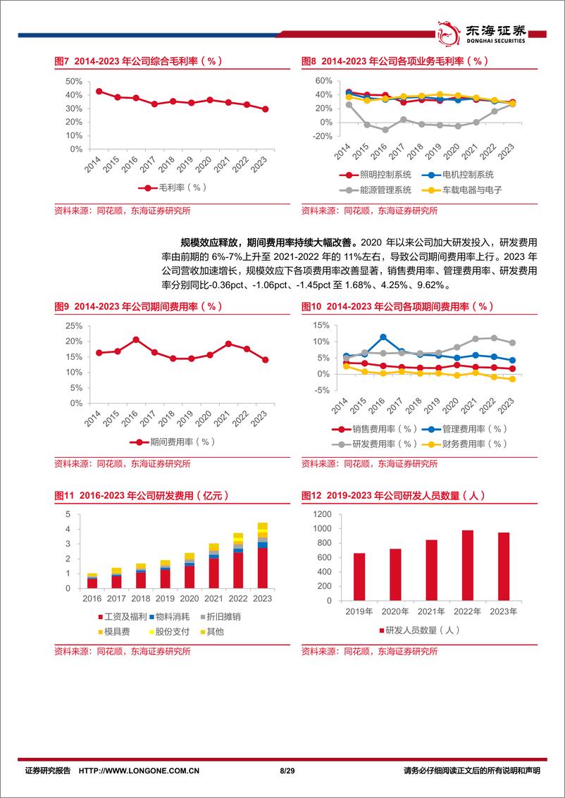 《科博达(603786)公司深度报告：灯控主业立足全球，域控、Efuse新产品布局下一代EEA-240911-东海证券-29页》 - 第8页预览图