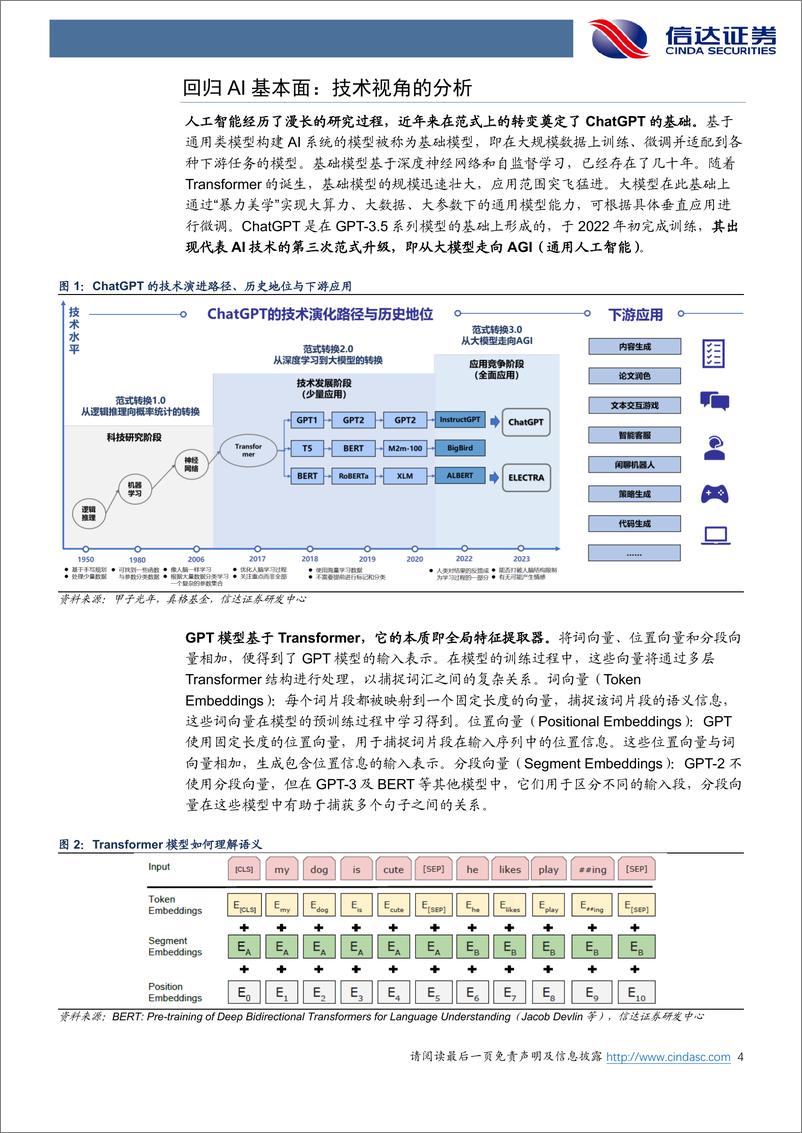 《20230413-AI大模型的长期垄断形成与竞争要素》 - 第4页预览图