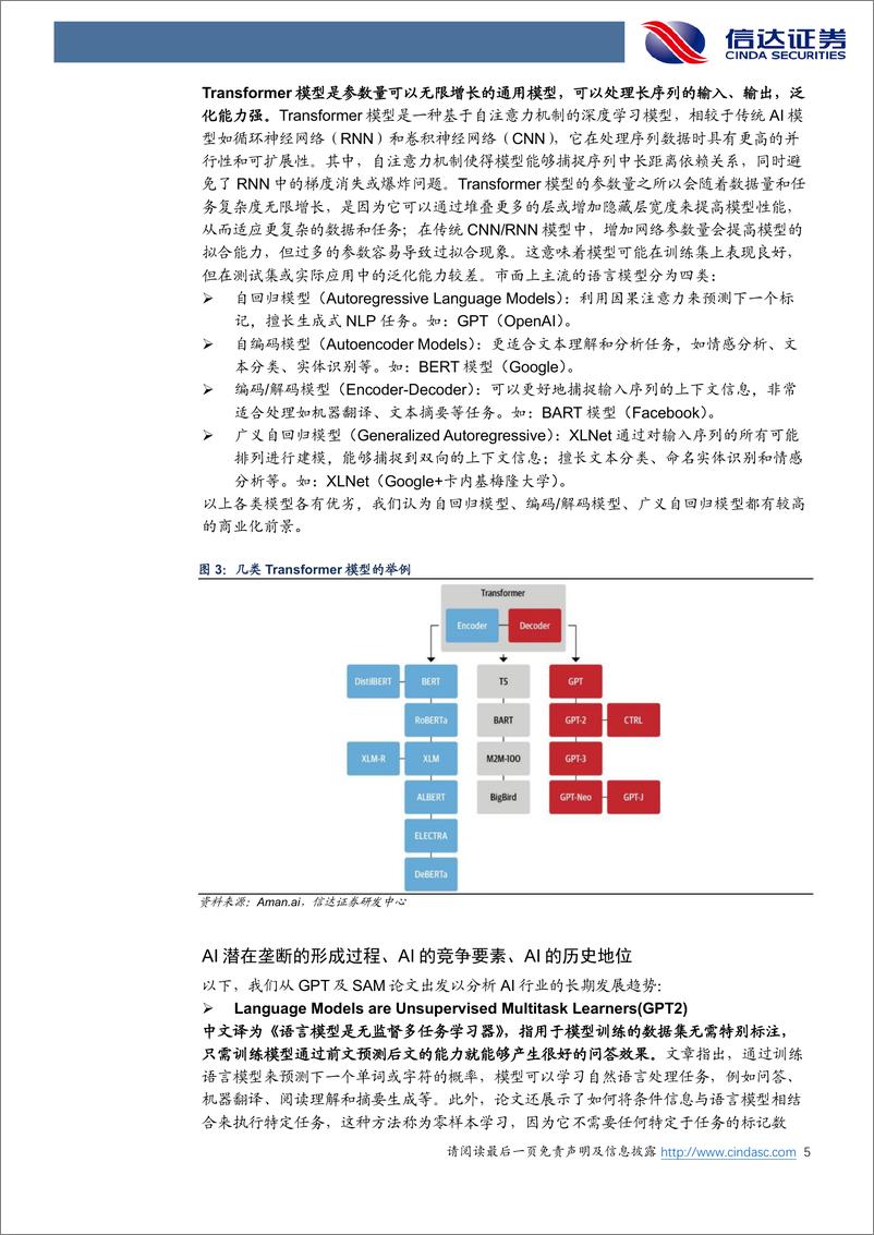 《20230413-AI大模型的长期垄断形成与竞争要素》 - 第5页预览图