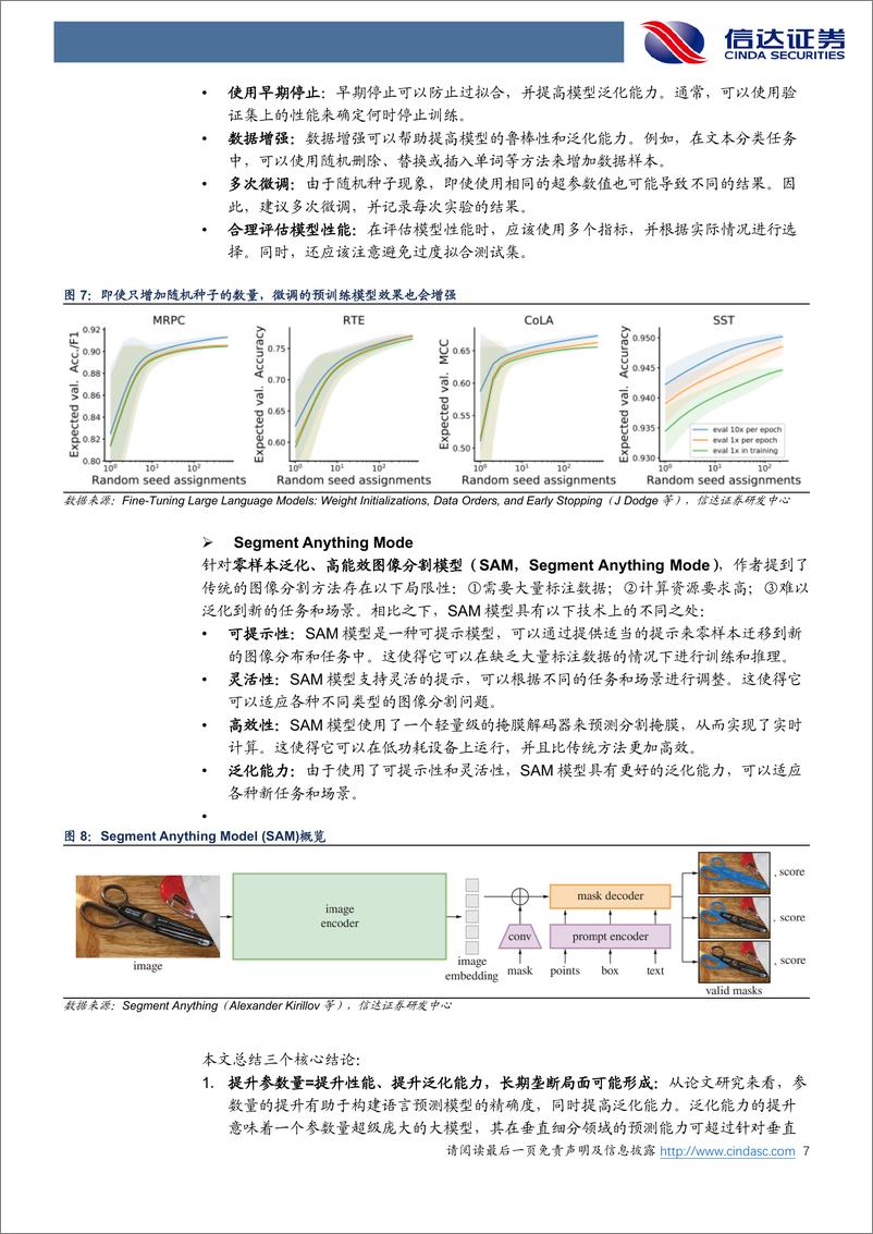 《20230413-AI大模型的长期垄断形成与竞争要素》 - 第7页预览图