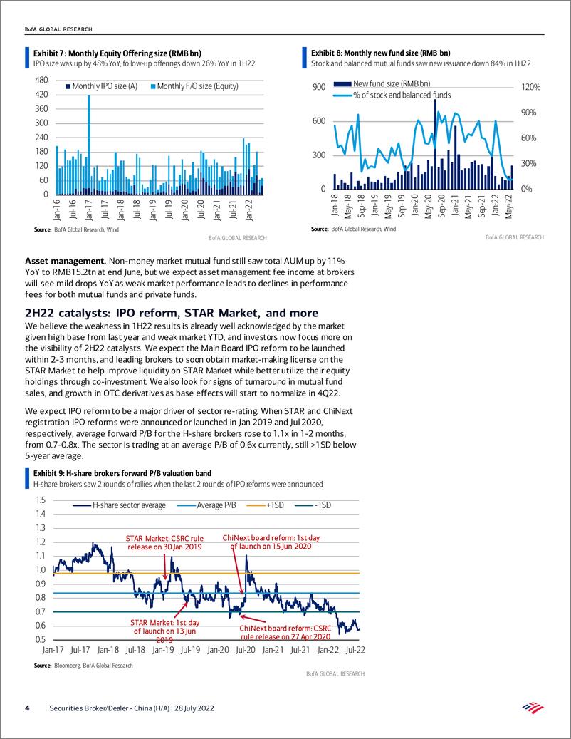 《China Securities BrokerDealer - China (HA) 1H22 previ》 - 第5页预览图