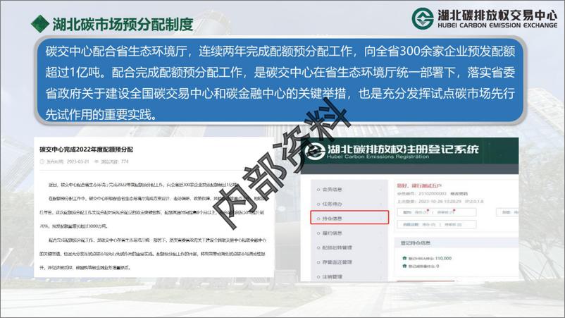 《湖北碳市场碳金融&绿色金融政策解读》 - 第3页预览图