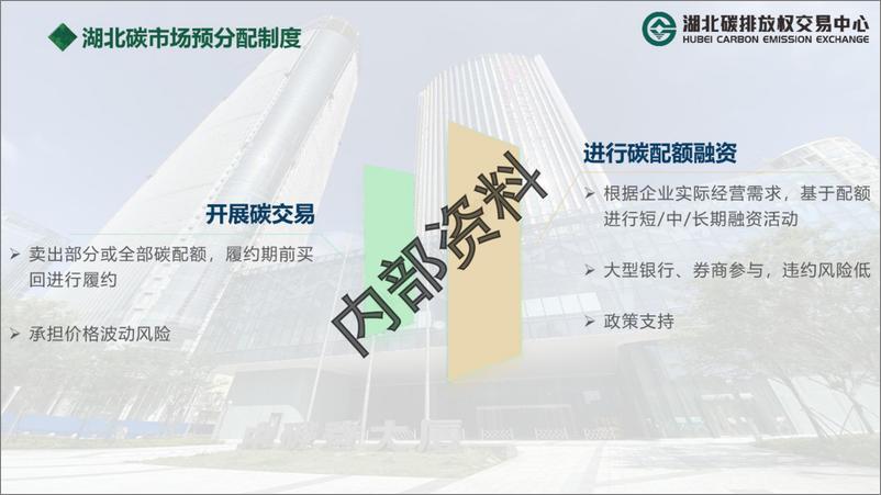 《湖北碳市场碳金融&绿色金融政策解读》 - 第4页预览图