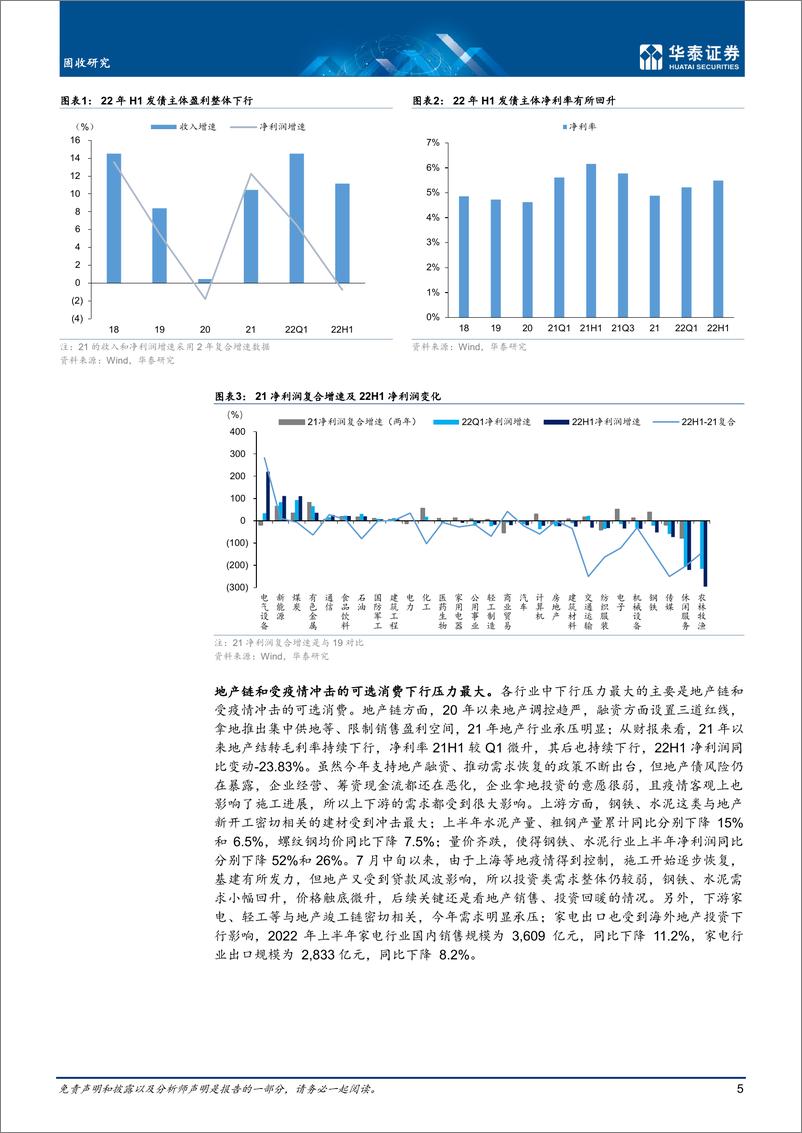 《固定收益月报：从产业中报看信用债投9月月报-20220915-华泰证券-32页》 - 第6页预览图