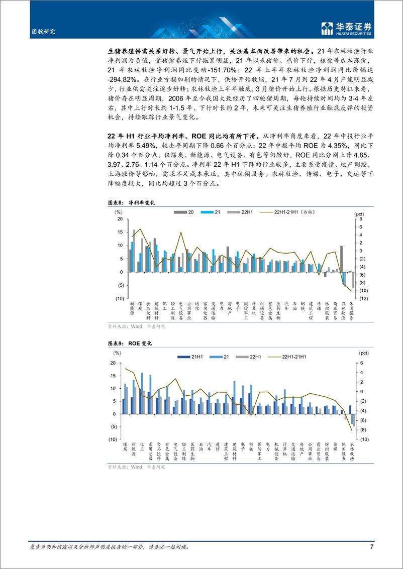 《固定收益月报：从产业中报看信用债投9月月报-20220915-华泰证券-32页》 - 第8页预览图