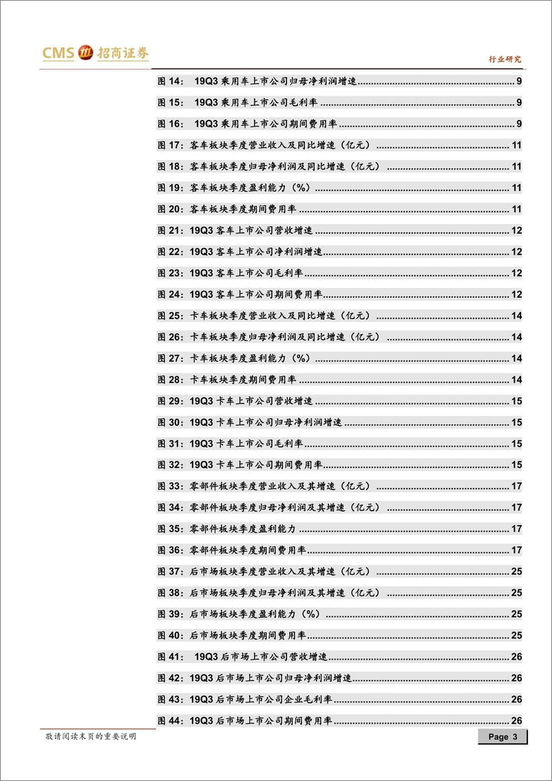 《汽车行业2019年三季度报总结：盈利情况好于悲观预期，短期关注结构性机会-20191102-招商证券-32页》 - 第4页预览图