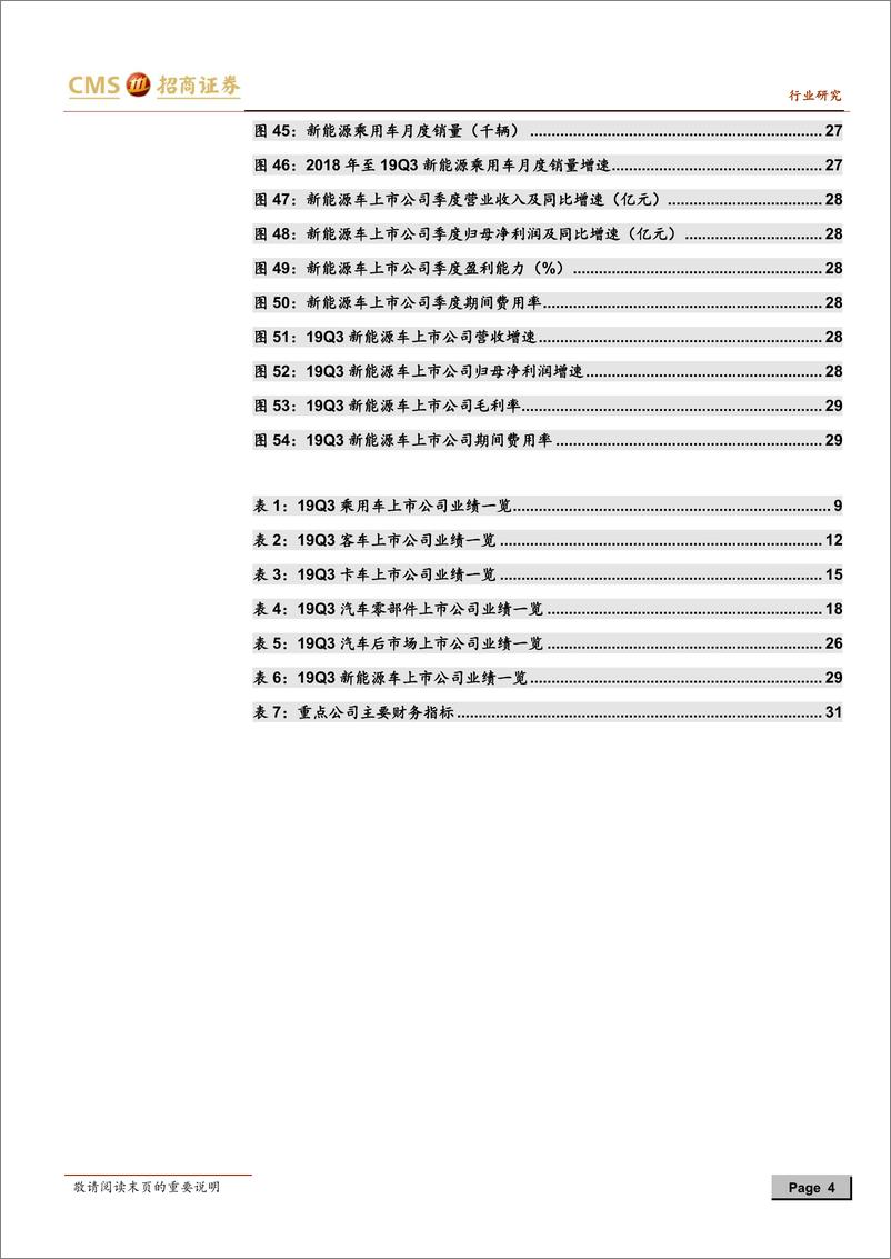 《汽车行业2019年三季度报总结：盈利情况好于悲观预期，短期关注结构性机会-20191102-招商证券-32页》 - 第5页预览图