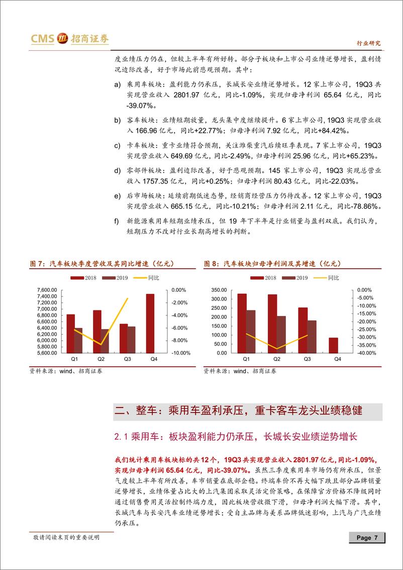 《汽车行业2019年三季度报总结：盈利情况好于悲观预期，短期关注结构性机会-20191102-招商证券-32页》 - 第8页预览图