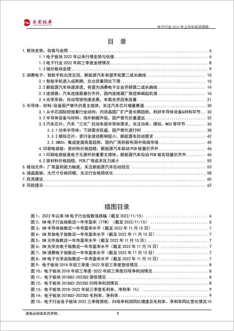 《电子行业2023年上半年投资策略：把握下游景气和自主可控两大主线-20221118-东莞证券-63页》 - 第3页预览图