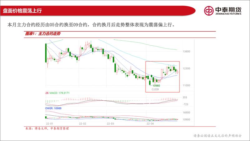 《红枣月度报告：库存不及往年同期，或为枣价提供支撑-20220430-中泰期货-20页》 - 第8页预览图