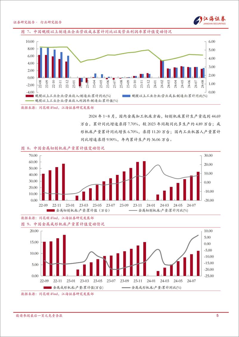 《机械设备行业跟踪报告-241008-江海证券-21页》 - 第7页预览图