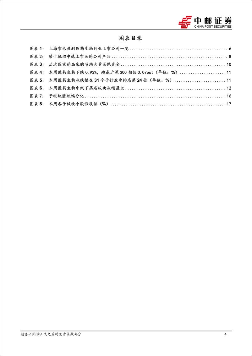 《医药生物行业报告：科学仪器和科研试剂领域迎政策利好，坚定看好创新、出海、并购大方向-241215-中邮证券-19页》 - 第4页预览图