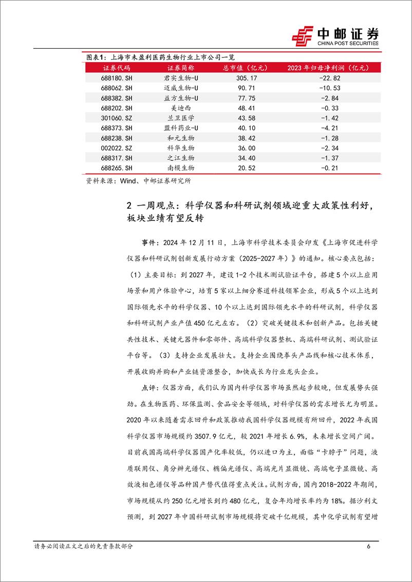 《医药生物行业报告：科学仪器和科研试剂领域迎政策利好，坚定看好创新、出海、并购大方向-241215-中邮证券-19页》 - 第6页预览图