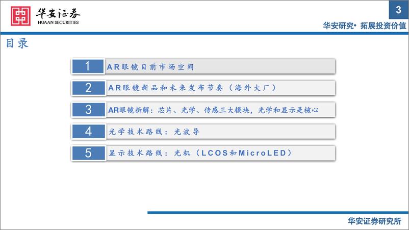 《华安证券-电子_AR眼镜——未来智能终端核心入口》 - 第3页预览图