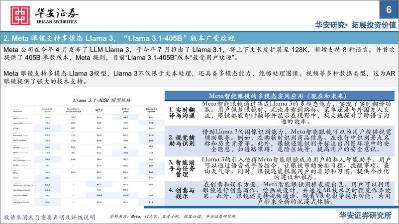 《华安证券-电子_AR眼镜——未来智能终端核心入口》 - 第6页预览图