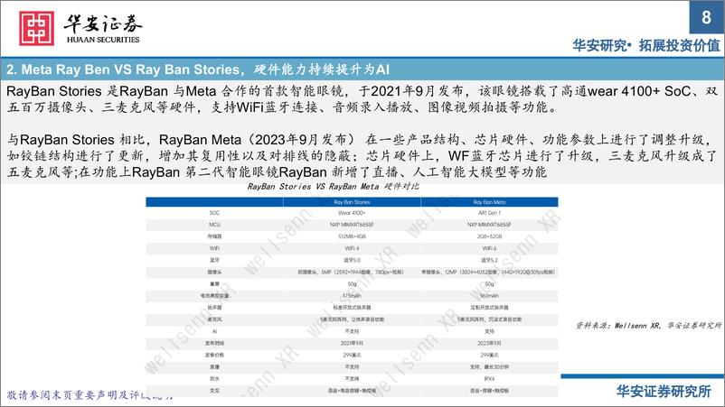 《华安证券-电子_AR眼镜——未来智能终端核心入口》 - 第8页预览图