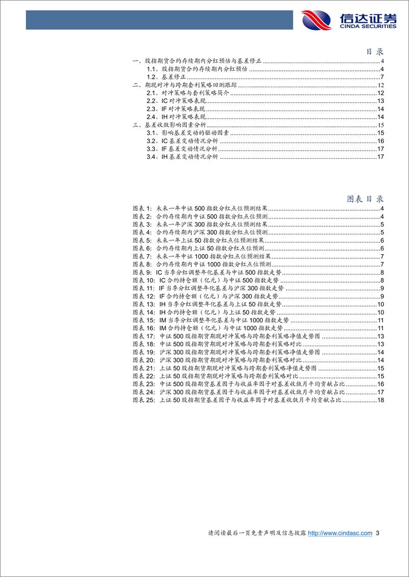 《证监会启动深证100ETF期权上市工作-20221127-信达证券-21页》 - 第4页预览图