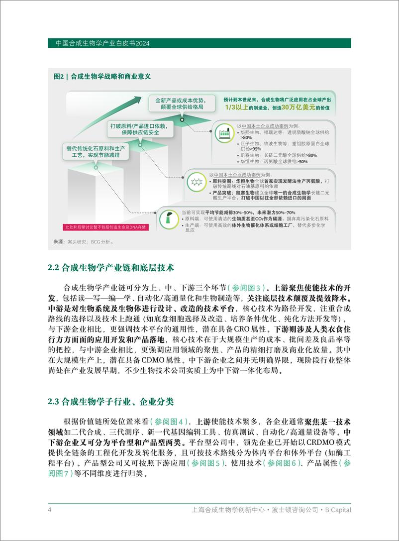 《中国合成生物学产业白皮书2024》 - 第6页预览图