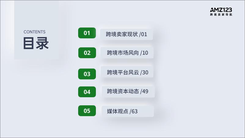 《AMZ123：2022跨境电商年度报告》 - 第3页预览图