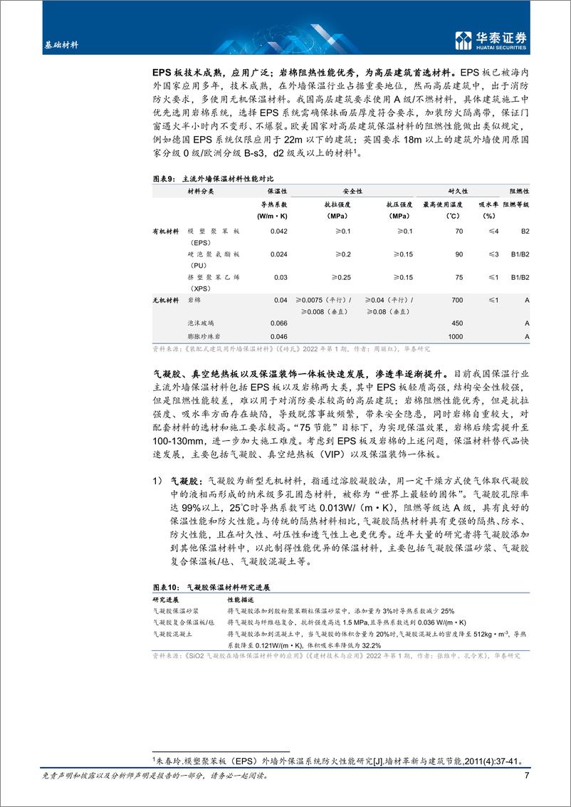 《建材行业：建筑节能引领围护材料变革-20221020-华泰证券-24页》 - 第8页预览图