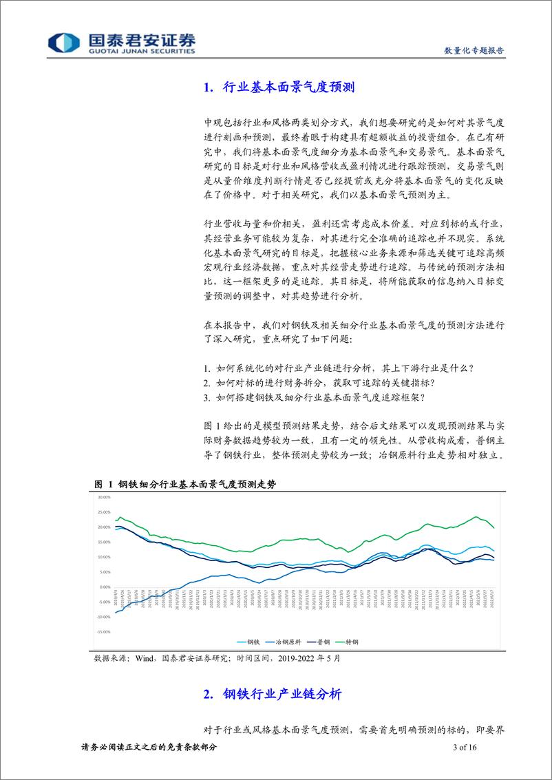 《中观景气研究系列之五：钢铁行业基本面景气度预测研究-20221027-国泰君安-16页》 - 第4页预览图