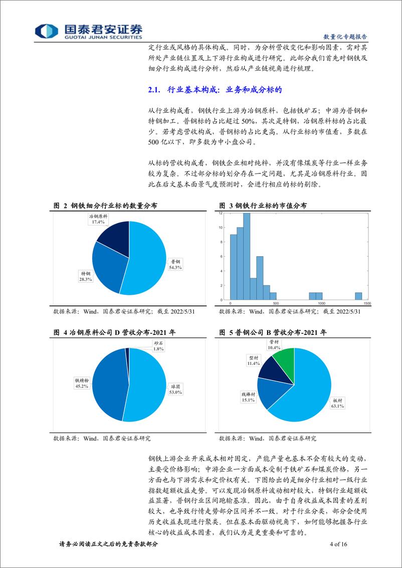 《中观景气研究系列之五：钢铁行业基本面景气度预测研究-20221027-国泰君安-16页》 - 第5页预览图