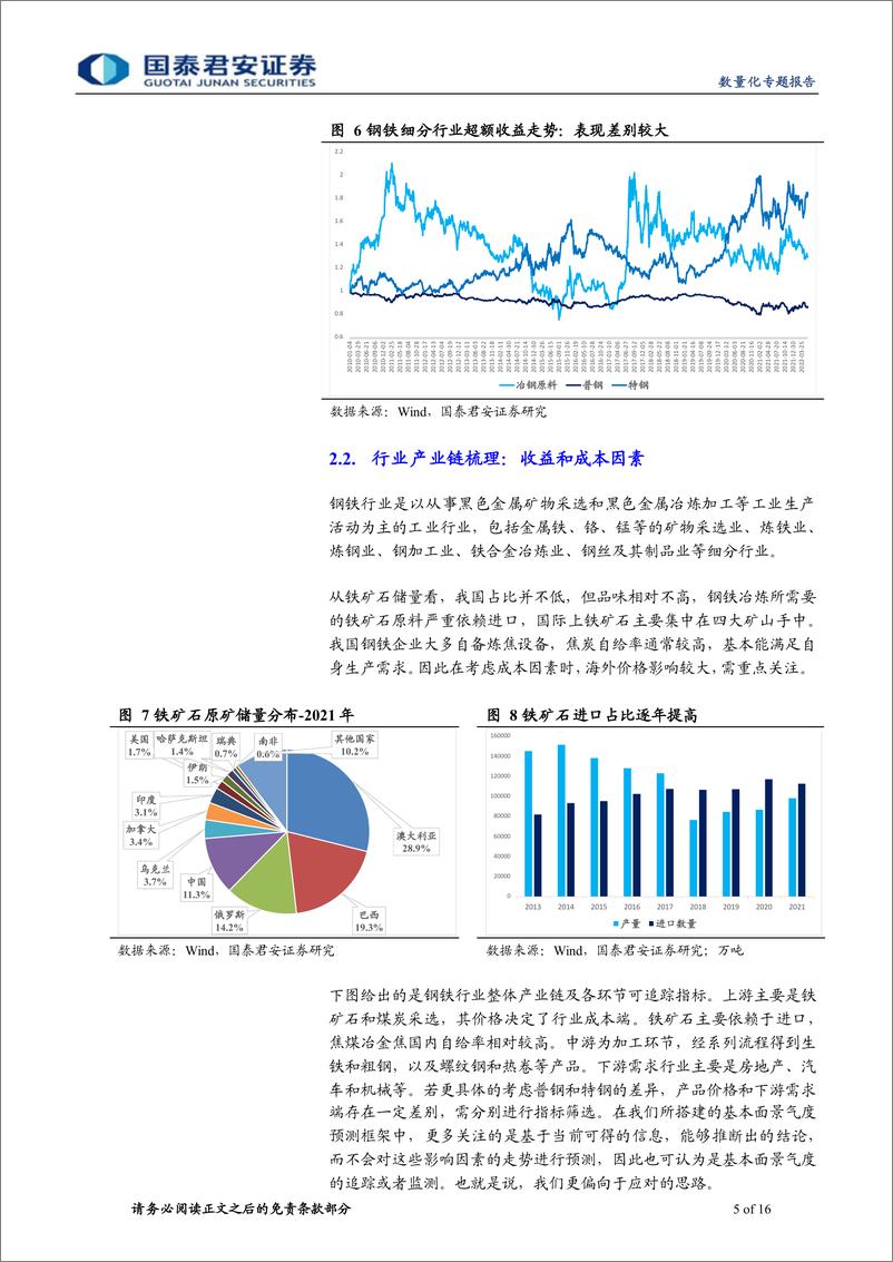 《中观景气研究系列之五：钢铁行业基本面景气度预测研究-20221027-国泰君安-16页》 - 第6页预览图