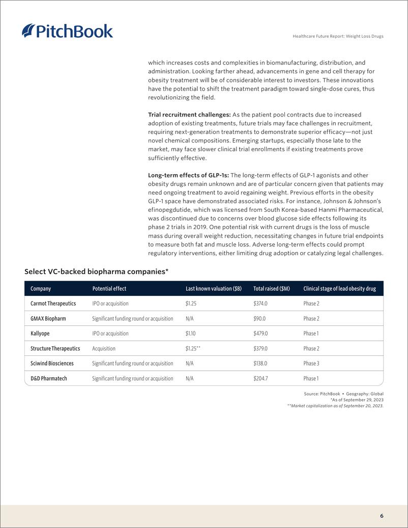 《PitchBook-医疗保健未来报告：减肥药（英）-2023》 - 第7页预览图