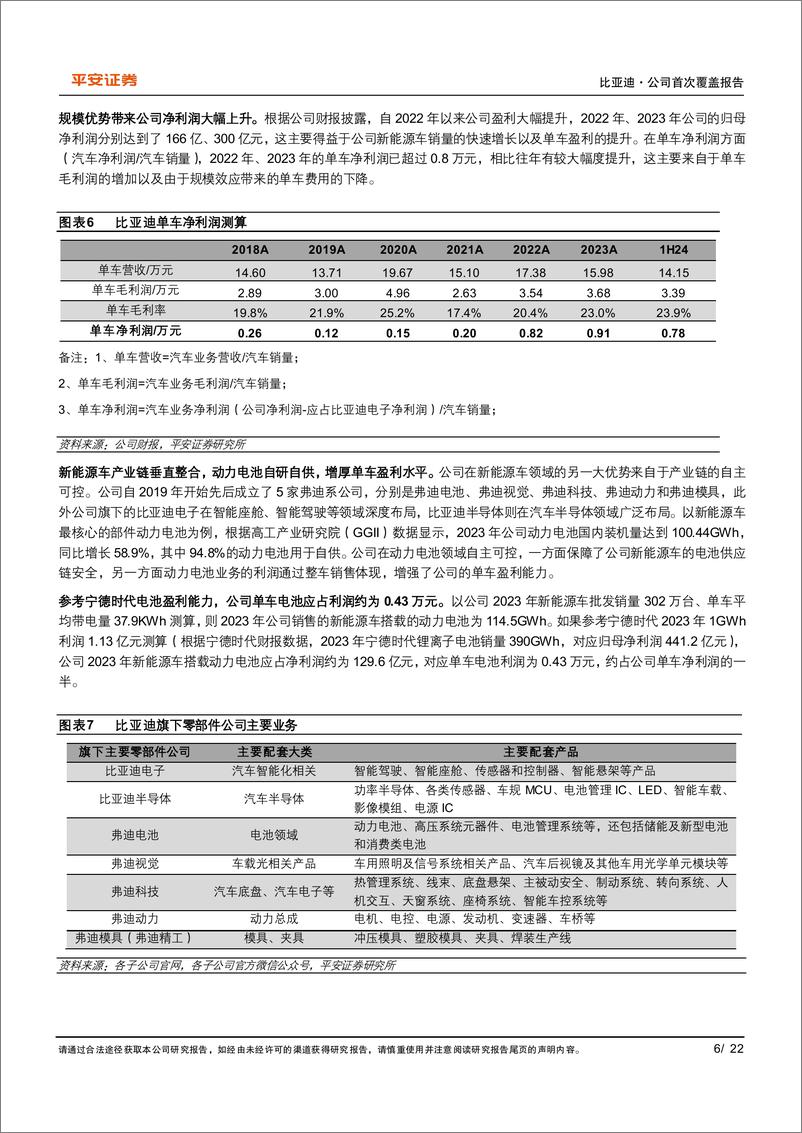 《比亚迪(002594)经济型车上行空间仍大，高端化任重道远-240926-平安证券-22页》 - 第6页预览图