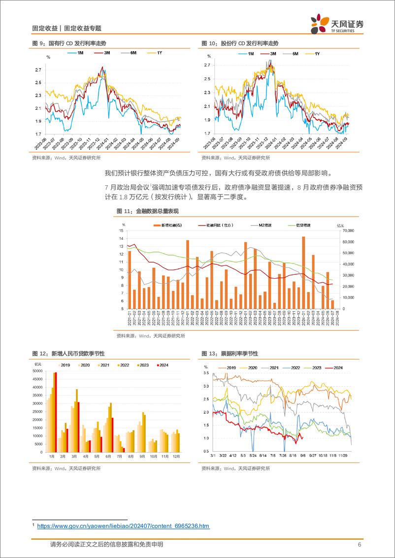 《固定收益货币流动性专题：存单利率下行阻力是什么？-240909-天风证券-13页》 - 第6页预览图