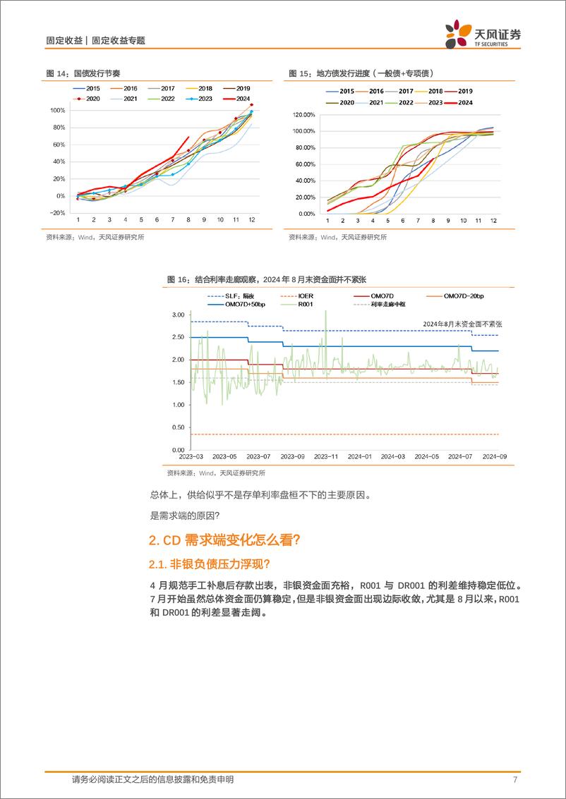 《固定收益货币流动性专题：存单利率下行阻力是什么？-240909-天风证券-13页》 - 第7页预览图