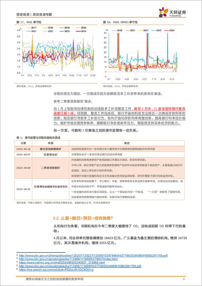 《固定收益货币流动性专题：存单利率下行阻力是什么？-240909-天风证券-13页》 - 第8页预览图