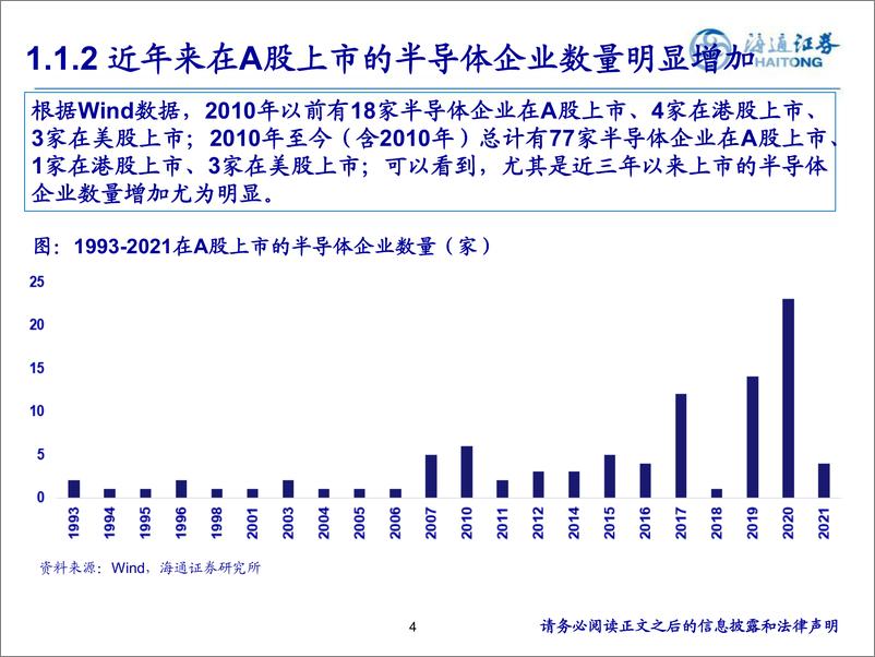 《电子行业：半导体最风采，ARVR迎加速拐点-20210621-海通证券-56页》 - 第5页预览图