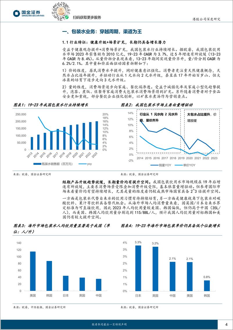 《农夫山泉(09633.HK)如何看待农夫中长期成长空间？-241112-国金证券-21页》 - 第4页预览图