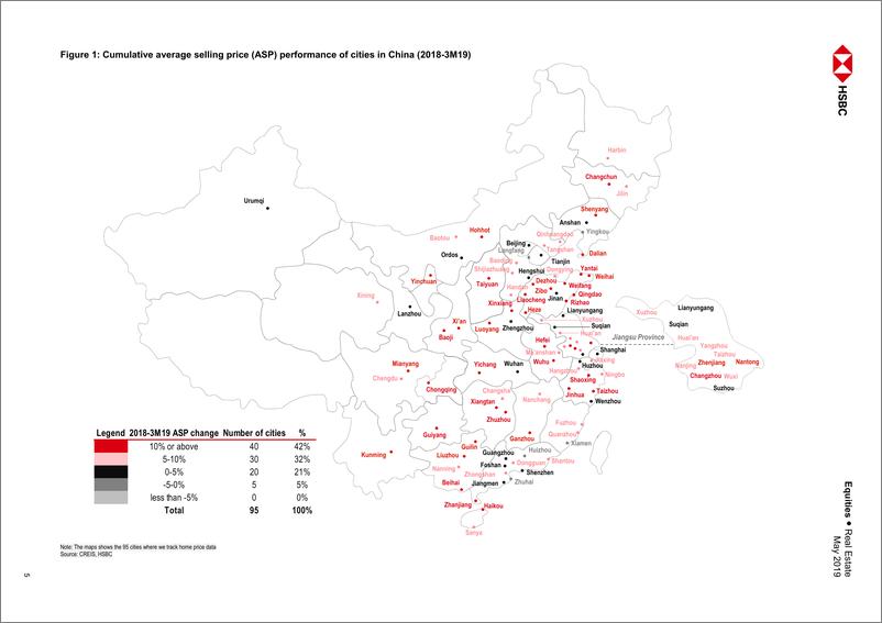 《汇丰银行-棚改淘金热之后的中国房地产-2019.5-87页》 - 第7页预览图