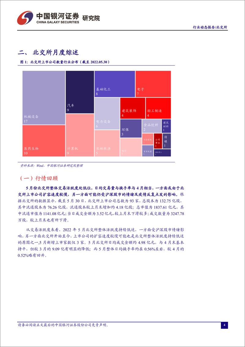 《北证A股行业月度动态报告：北交所首个战投锁价定增公布，或将探索更多专精特新再融资模式-20220605-银河证券-18页》 - 第6页预览图