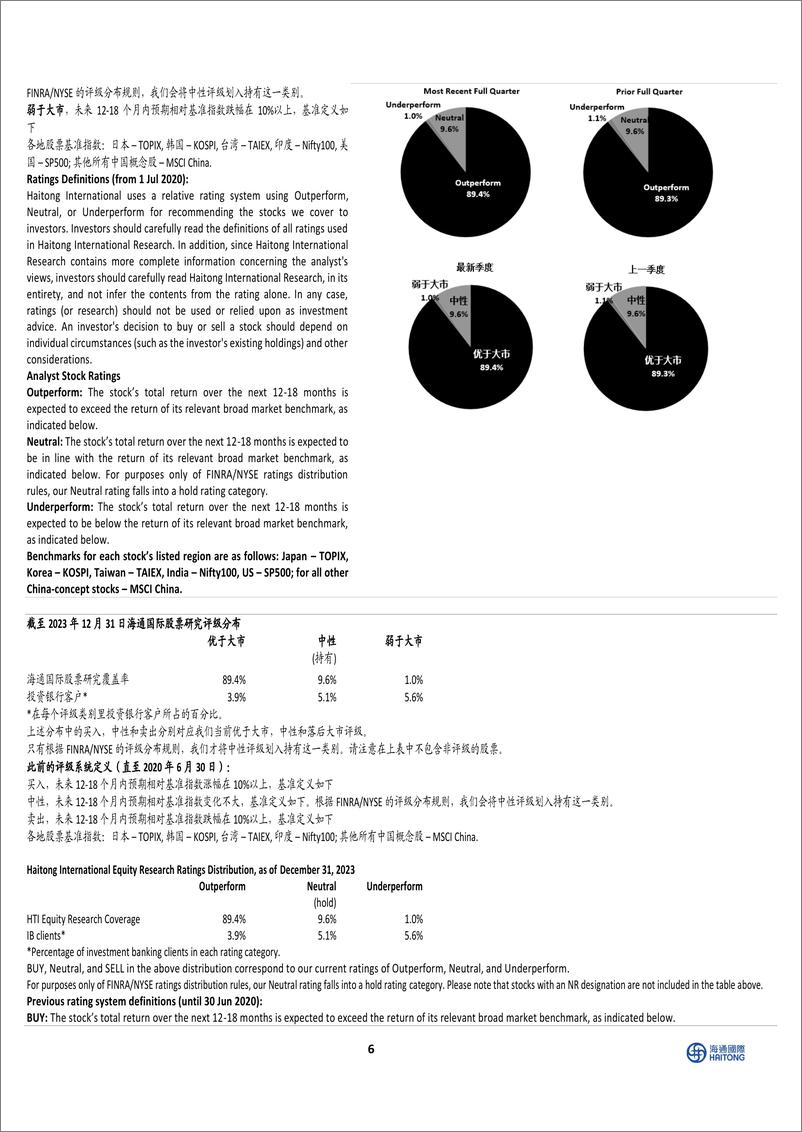 《中国汽车行业：丰田拟搭载华为解决方案补足智能化短板-240410-海通国际-11页》 - 第6页预览图