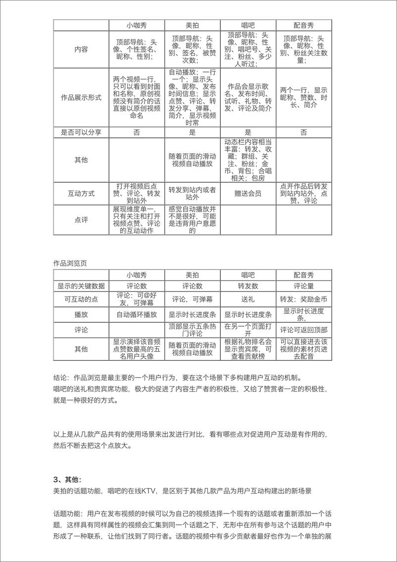 《竞品分析-UGC类产品》 - 第5页预览图