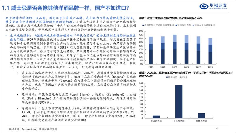 《华福证券-威士忌专题-一-_从美日两国看威士忌文化的多元性》 - 第4页预览图