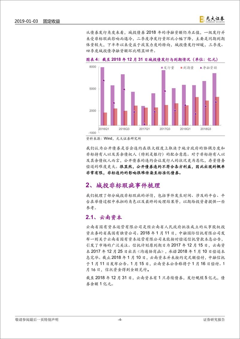 《城投债专题研究之三：城投非标瑕疵事件及其影响（2018年完整版）-20190103-光大证券-17页》 - 第5页预览图