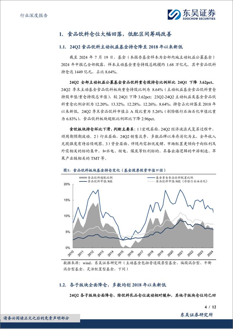 《食品饮料行业深度报告：24Q2基金食品饮料持仓分析，板块大幅降仓，低配区间筹码改善-240722-东吴证券-12页》 - 第4页预览图