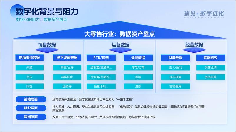 《追觅科技_崔硕__BI策略与执行-实现可持续业务价值增长》 - 第8页预览图