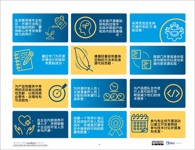 《提升企业开源开发有效性和影响力的路线图 》 - 第4页预览图