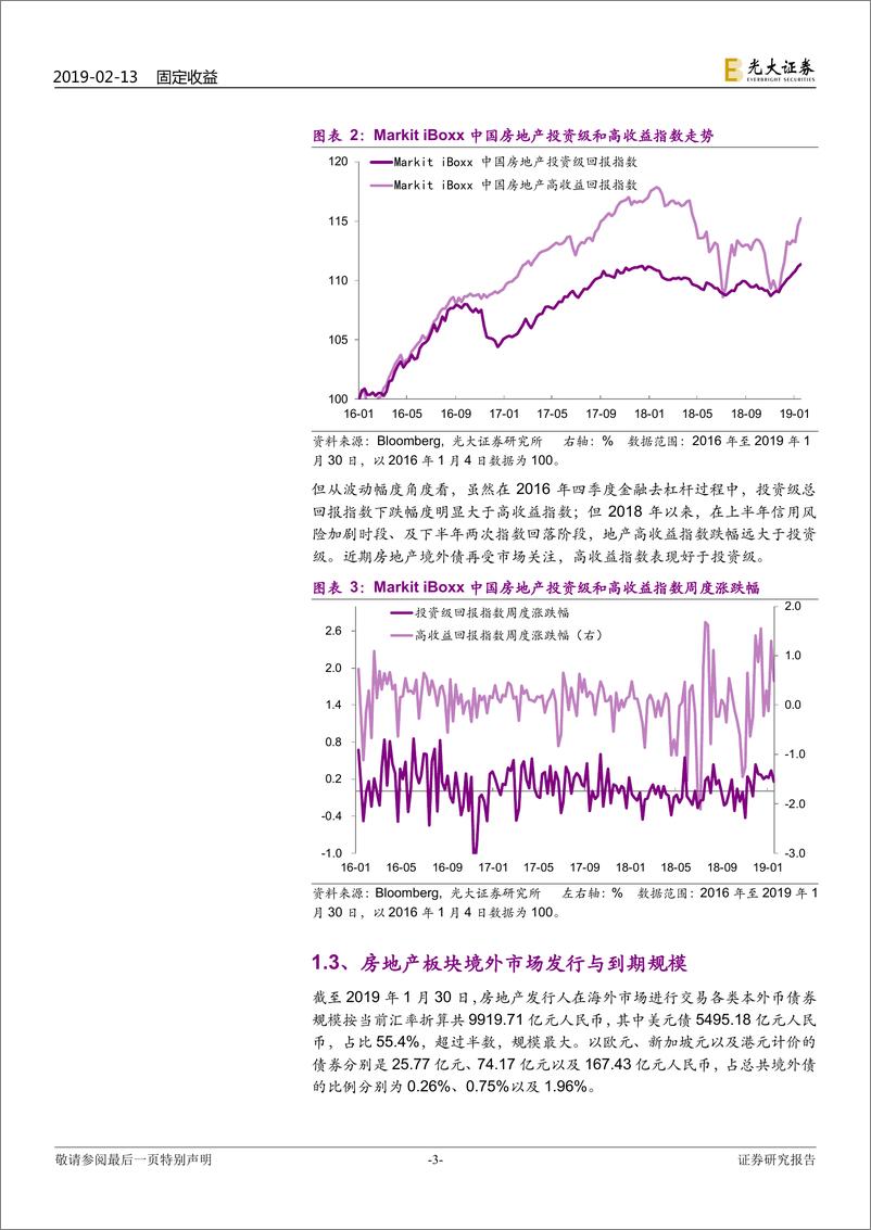 《境外债券市场探究：房地产和城投板块存量美元债概况-20190213-光大证券-10页》 - 第4页预览图