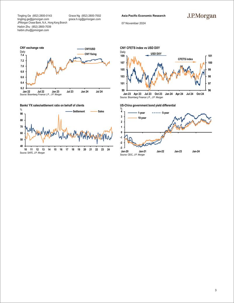 《JPMorgan Econ  FI-China FX reserves fell by a larger-than-expected US$55.3bn ...-111432878》 - 第3页预览图