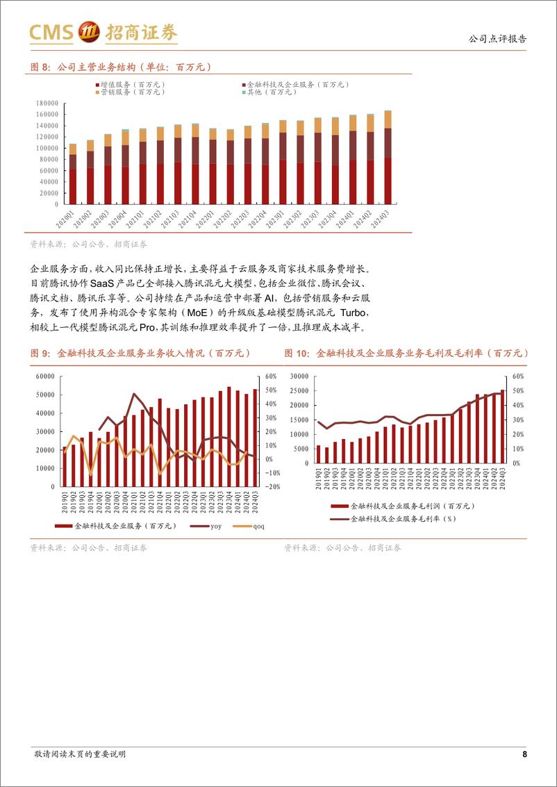 《腾讯控股(0700.HK)国内游戏业务表现亮眼，AI持续赋能广告等业务提效-241114-招商证券-13页》 - 第8页预览图