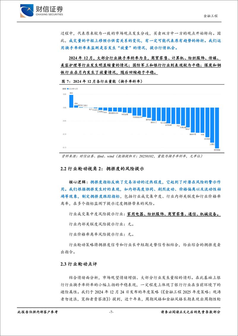 《金工月度展望(2025年1月)：三维情绪雷达监测及行业轮动配置-250102-财信证券-10页》 - 第7页预览图